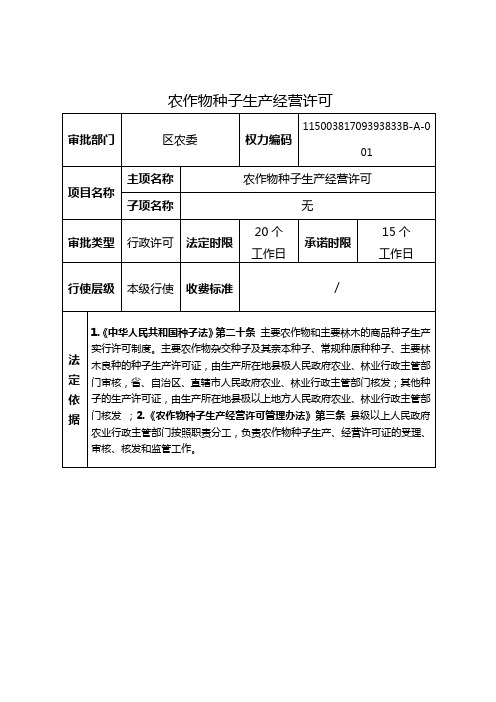 农作物种子生产经营许可