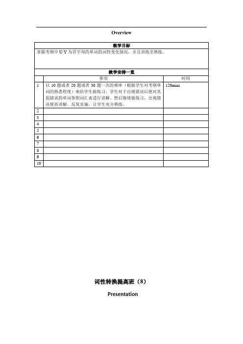 牛津沪教版初三英语考纲重点单词专题-词性转换8-U-Y-提高版-教师版