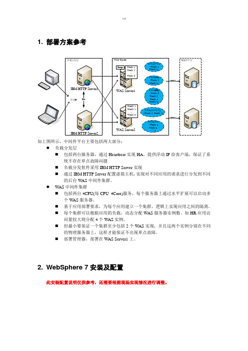 WAS集群部署方案及安装配置手册