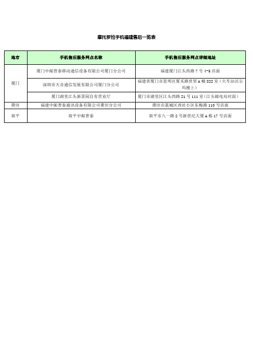 摩托罗拉手机福建售后一览表