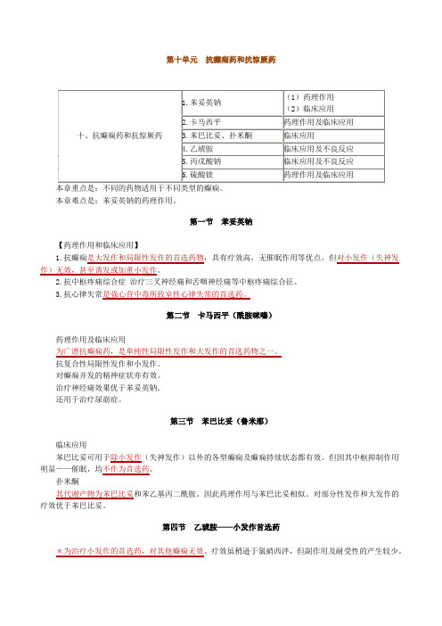 口腔执业医师资格考试辅导《药理学》第十单元抗癫痫药和抗惊厥药