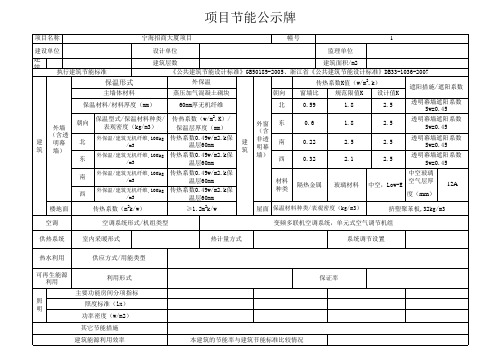 最新建筑节能公示牌