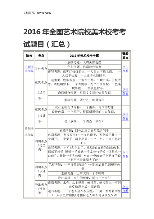 2016年全国艺术院校美术校考考试题目