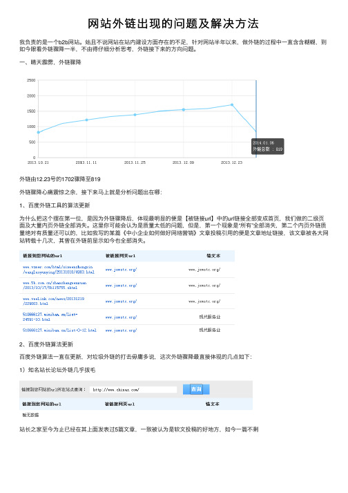 网站外链出现的问题及解决方法