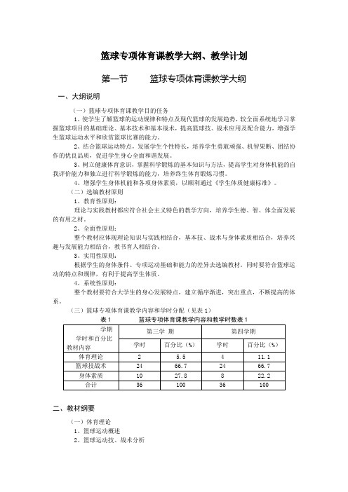 篮球专项体育课教学大纲、教学计划