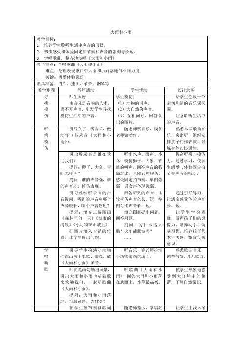 一年级上册音乐教案-大雨和小雨_人教新课标(2014秋)