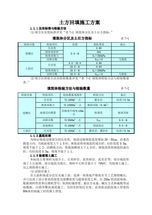 土方回填施工方案