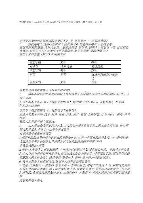 管理学复习提纲.doc