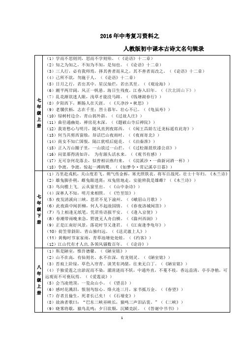 2016年天津语文中考复习资料之默写名句汇总