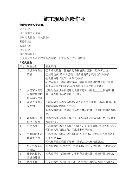 施工现场危险作业