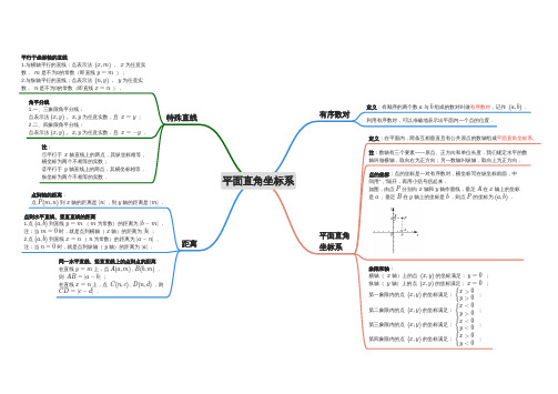 平面直角坐标系