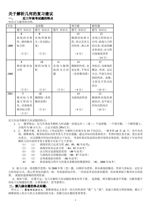 关于解析几何的复习建议