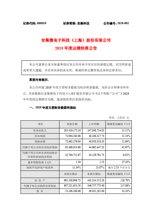 安集科技：2019年度业绩快报公告