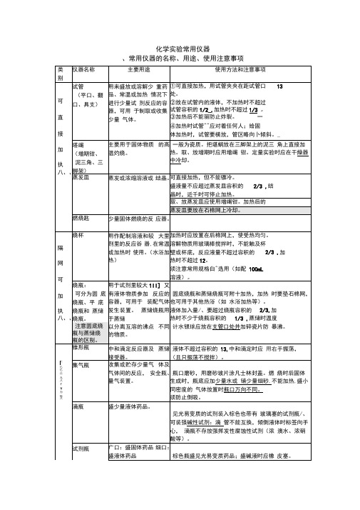 初中化学实验操作及注意事项完整