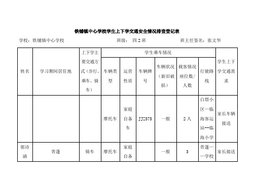 学生上下学交通安全情况排查登记表四(2)班