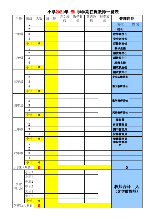 小学任课教师一览表范例