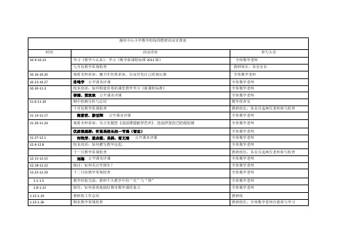 潞田中心小学数学组每周教研活动安排表