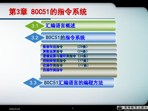 第3章80C51的汇编语言与程序设计.