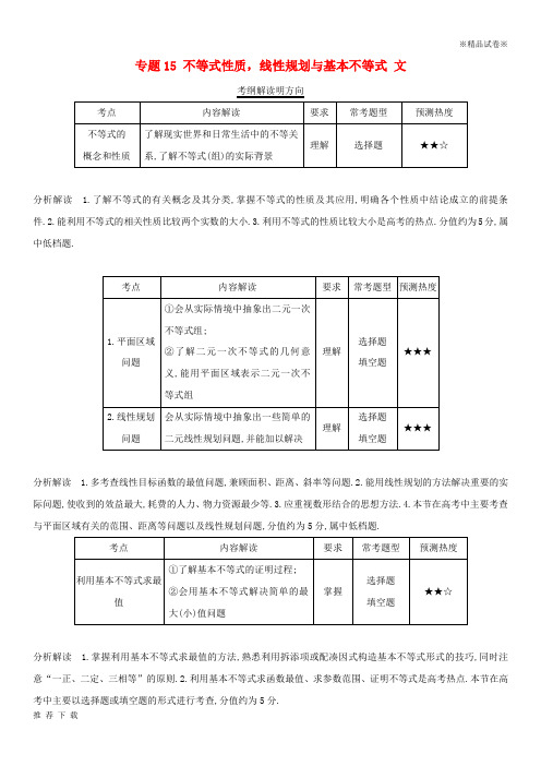 精品三年高考(2019)高考数学试题分项版解析 专题15 不等式性质,线性规划与基本不等式 文(含解析)