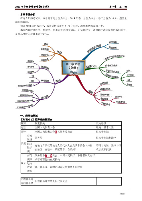 2020年中级会计师《经济法》精讲讲义第一章 总 论