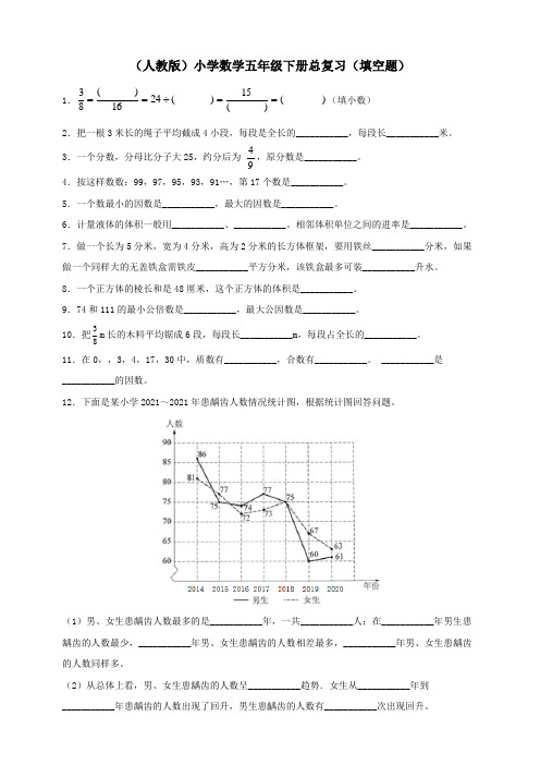 【小学】人教版数学五年级下册总复习填空题含答案