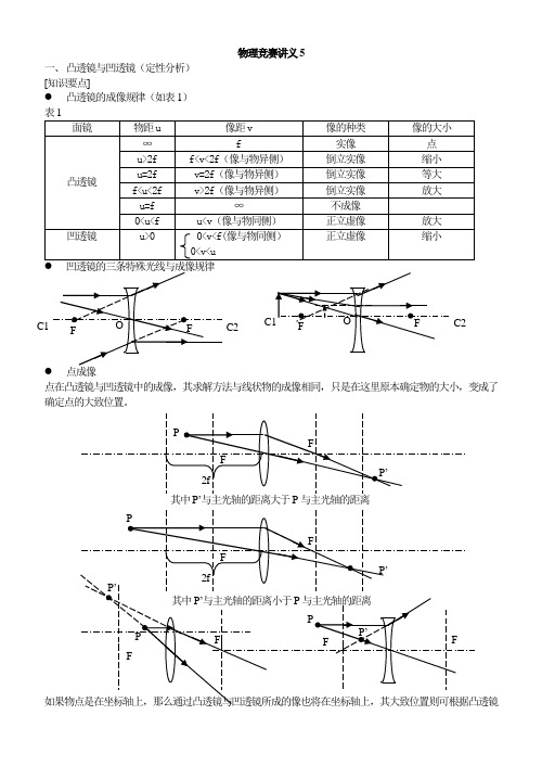 物理竞赛讲义5