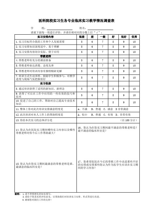 医科院校实习生各专业临床实习教学情况调查表