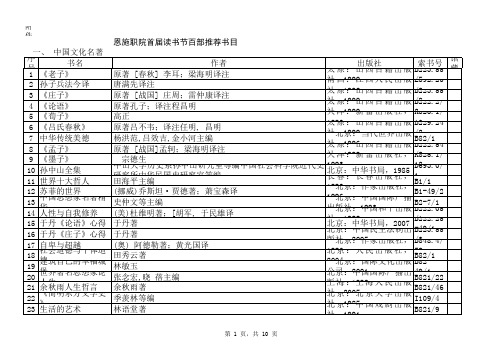 百部经典名著推荐阅读书目