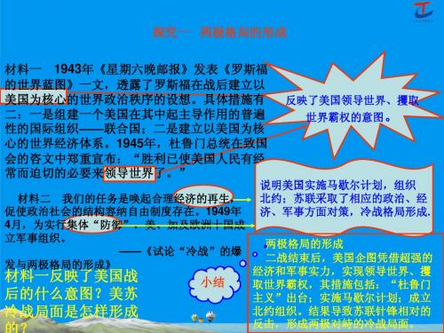 2014年创新方案高考复习资料 历史人民版 史料解读精品课件 专题六  当今世界政治格局的多极化趋势