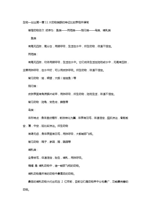 生物—划出第一章11大动物类群的特征比较表格并填写