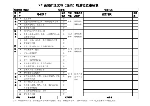 护理文书质量检查路径表