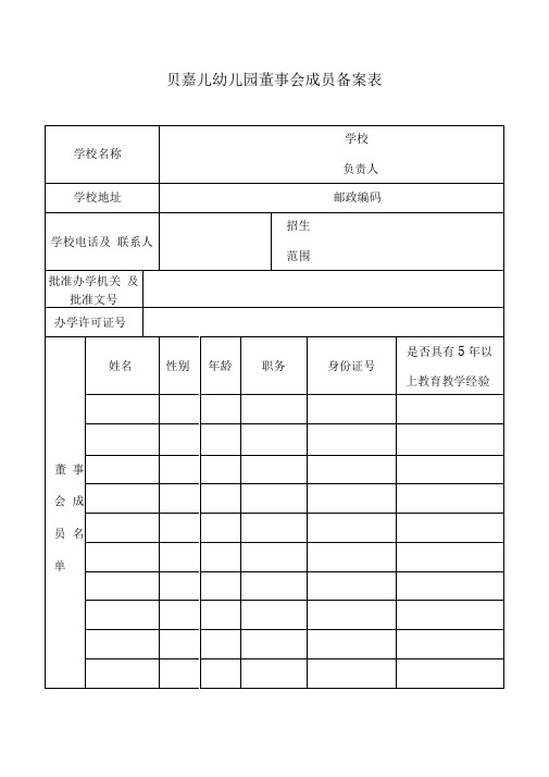 贝嘉儿幼儿园董事会成员备案表