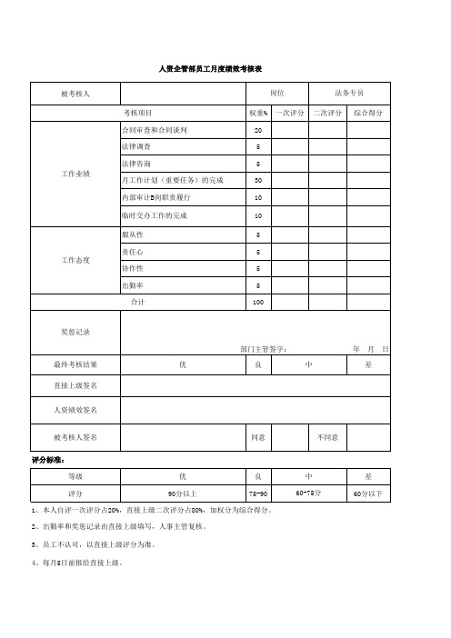 ☆ 法务专员月度绩效考核表