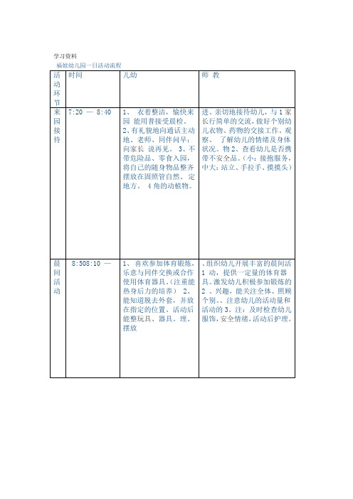 幼儿园一日生活流程讲课教案