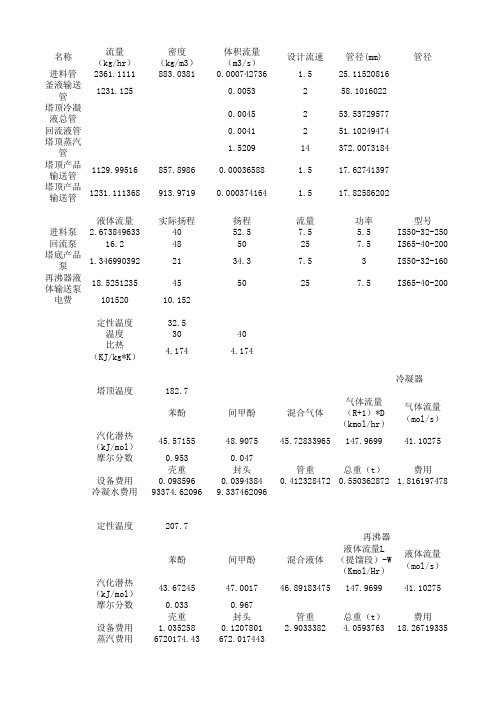 精馏塔设计计算