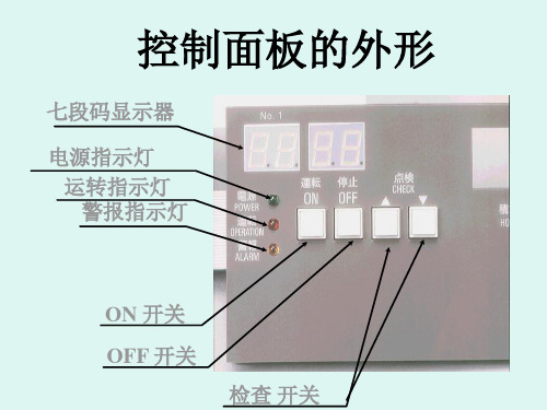 oqo螺杆机七段码显示操作szs