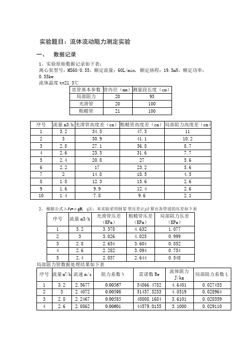 化工原理实验报告综合经典篇