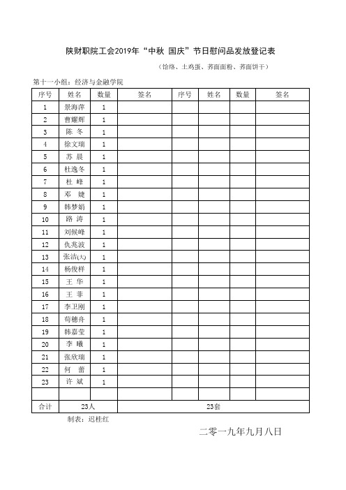 第十一小组2019年“中秋、国庆”节日慰问品发放登记表