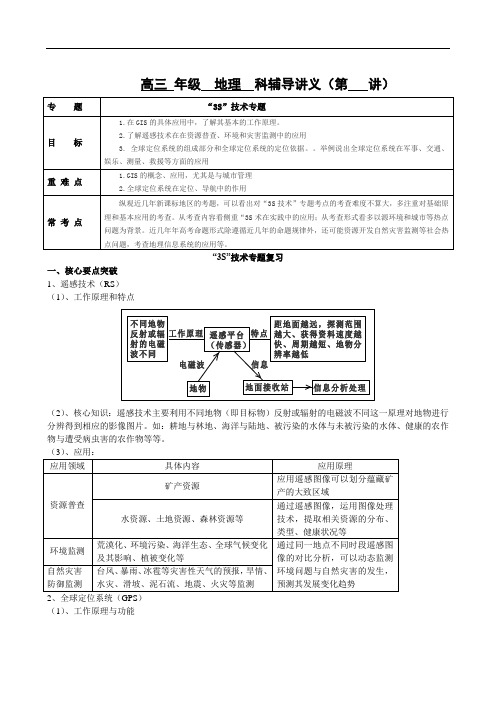 高三地理专题——3S技术专题复习资料讲义