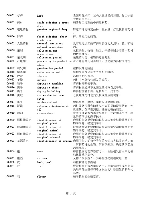 中医药名词英文翻译