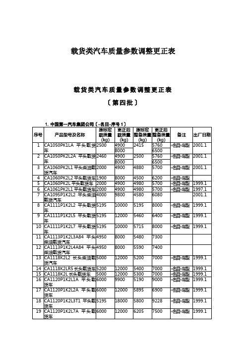 载货类汽车质量参数调整更正表