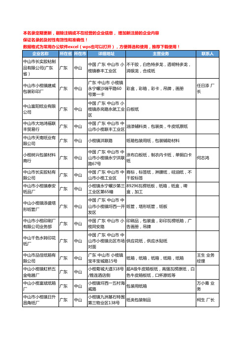 2020新版广东省中山包装用纸工商企业公司名录名单黄页联系方式大全130家