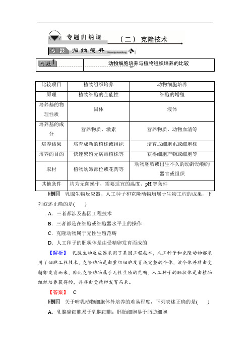 2018学年高中生物浙科版选修三教师用书：专题归纳提升2 含解析