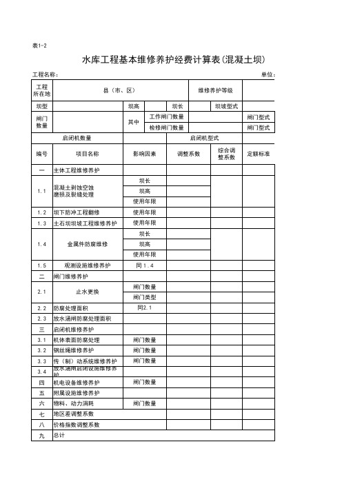 维修养护经费总表