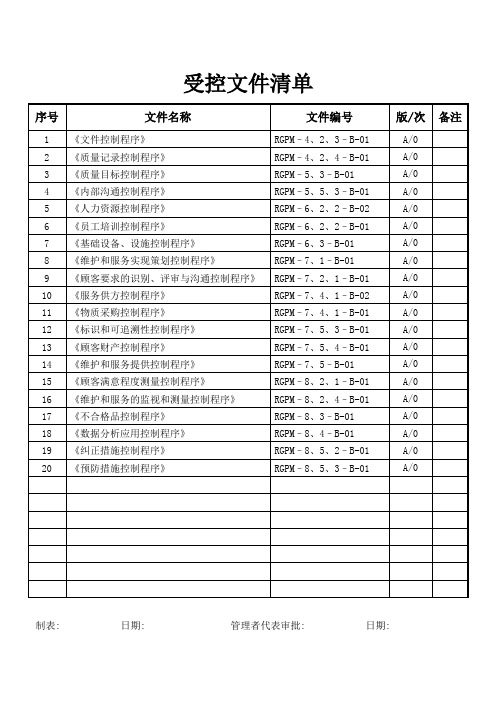 管理处受控文件清单(体系文件)