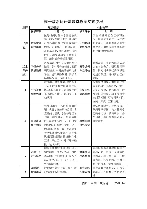 高一政治讲评课课堂教学实施流程