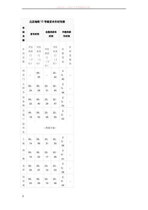 北京地铁13号线首末车时间表