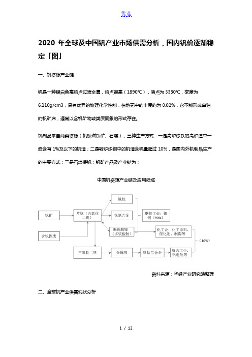 2020年全球及中国钒产业市场供需分析,国内钒价逐渐稳定「图」