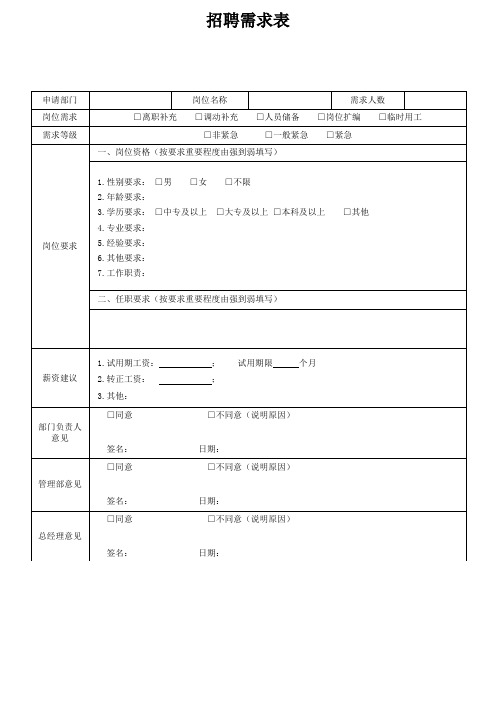 人员招聘需求申请表