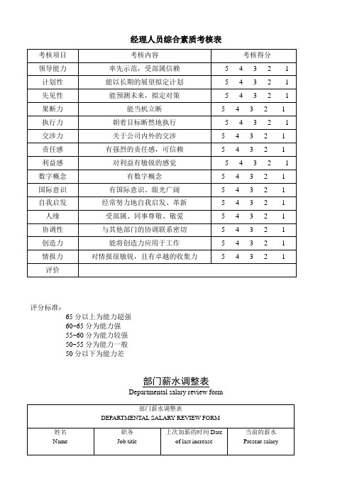 公司企业经理人员综合素质考核表